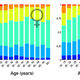 Image: Olivia Walch et al., 2016/Scientific Advances